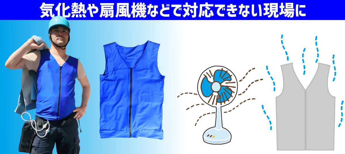 熱中症対策グッズ人間エアコンの最新水冷服EZ3