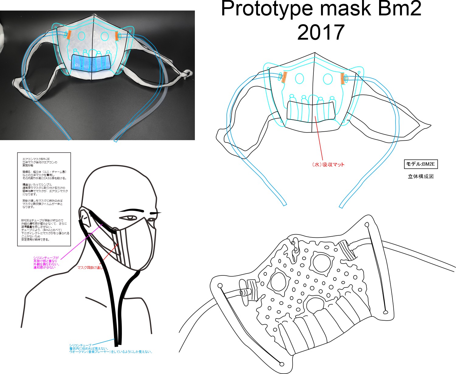 Prototype mask BM2@2017